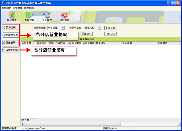 美萍会员积分管理软件