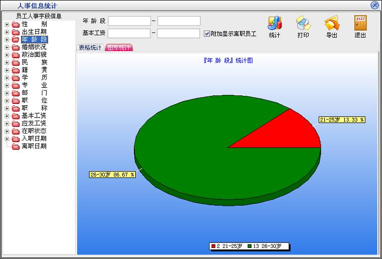 综合人口信息统计_国研软件动态人口信息管理系统解决方案(3)